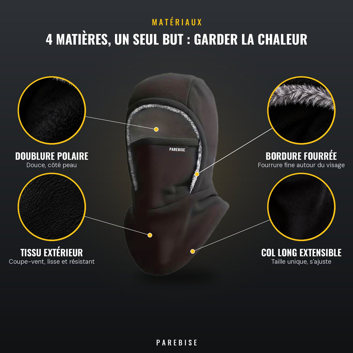Matériaux : doublure polaire, bordure fourrée, tissu extérieur, col long extensible